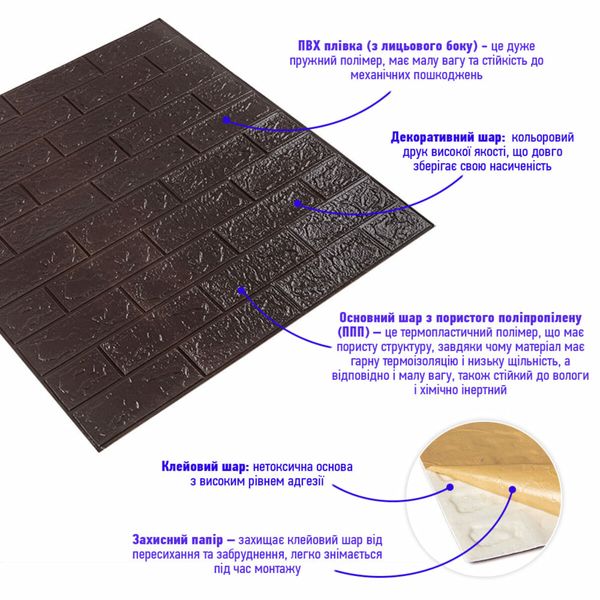 3D панель самоклеюча цегла Чорний шоколад 700х770х3мм (018-3) SW-00000543 991942871 фото