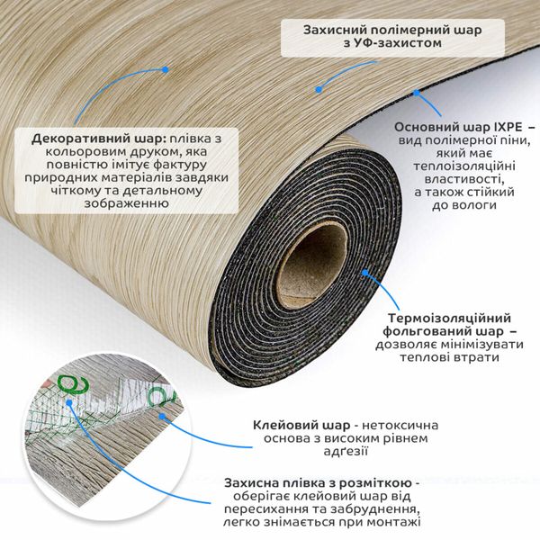 Напольное виниловое самоклеющееся покрытие в рулоне 3000*600*1,5мм SW-00001818 991943907 фото