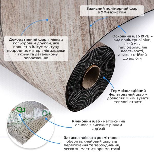 Напольное виниловое самоклеющееся покрытие в рулоне 3000*600*1,5мм SW-00001819 991943906 фото