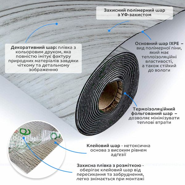 Напольное виниловое самоклеющееся покрытие в рулоне 3000*600*1,5мм SW-00001820 991943905 фото