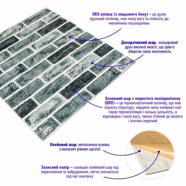 Самоклеюча 3D панель під цеглу клінкер синій 700x700x5мм (413) SW-00000768 991943172 фото