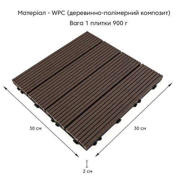 Композитная плитка WPC венге 30*30CM*2СM (D) SW-00001709 991943779 фото