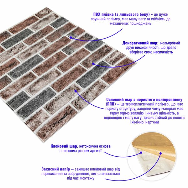 Самоклеюча 3D панель під цеглу клінкер помаранчевий 700x700x4мм (414) SW-00000769 991943173 фото