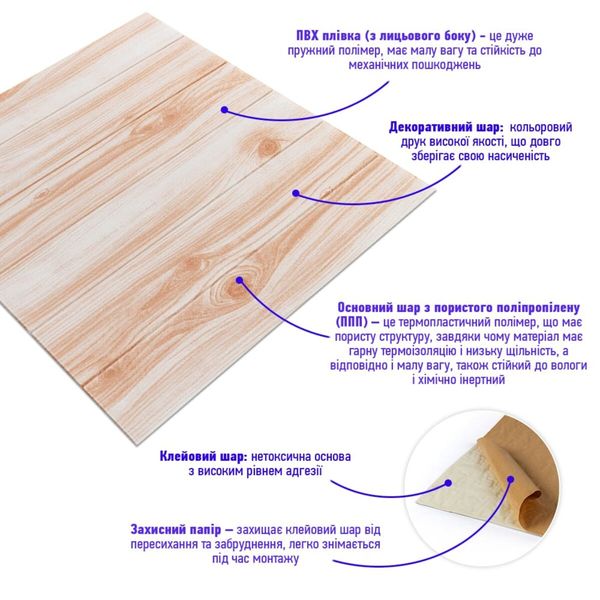 Самоклеюча декоративна 3D панель карамельне дерево 700x700x4мм (080) SW-00000560 991941728 фото