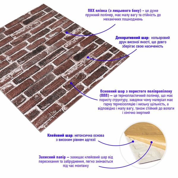 Самоклеюча 3D панель під червону катеринославську цеглу 700х770х3мм (43-3) SW-00001164 991943450 фото