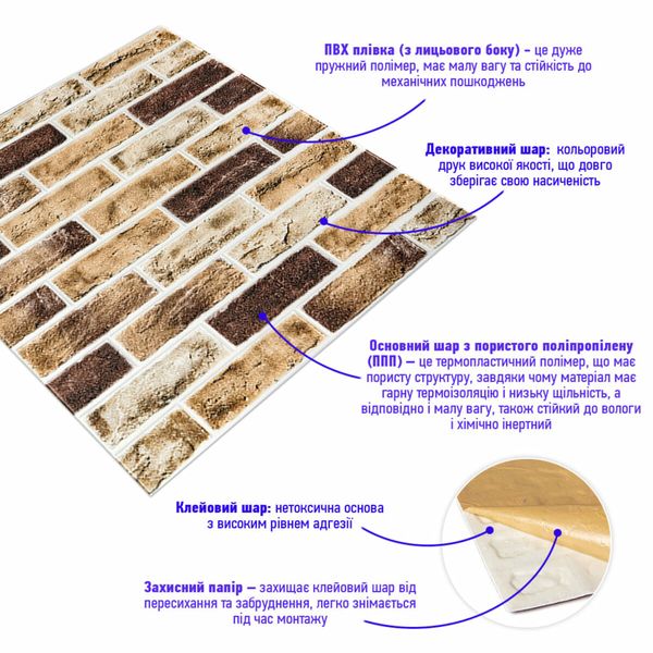 Самоклеющаяся 3D панель под кирпич клинкер песочный 700x700x4мм (415) SW-00000770 991943174 фото