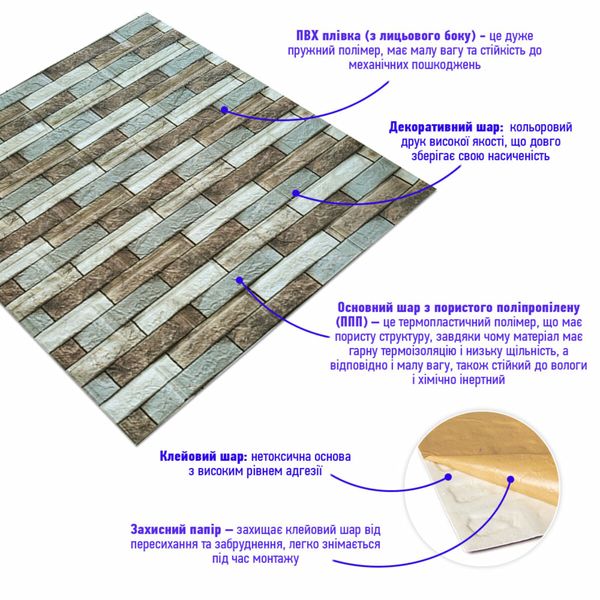 Декоративна 3D панель самоклейка під цеглу Коричневий піщаник 700х770х4мм (340) SW-00000531 991942826 фото