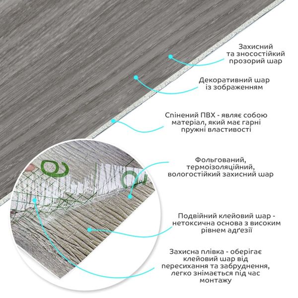Самоклеюча вінілова плитка в рулоні попеляста 3000х600х2мм (0004-8-матовий) SW-00001175 991943387 фото