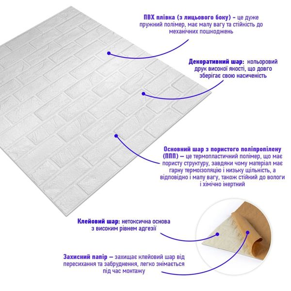 Самоклеюча 3D панель культурний камінь білий 700х800х8мм (196) SW-00000485 991943183 фото