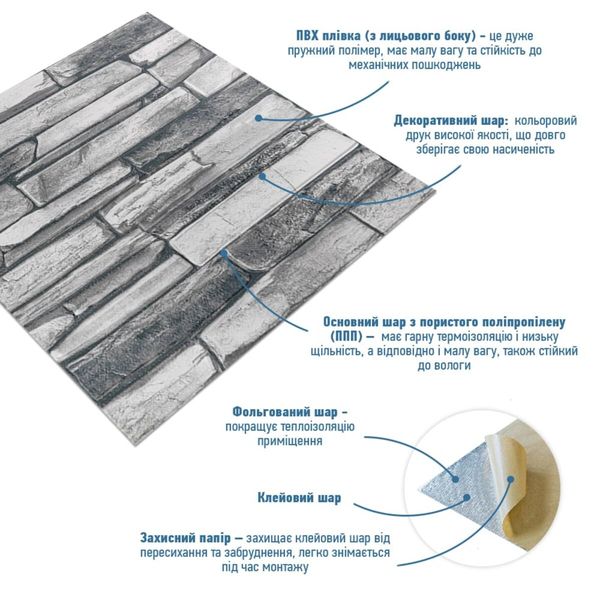 Панель стінова 3D 700*700*4mm сірий сланець (D) SW-00002003 991943999 фото