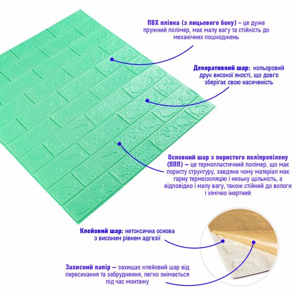 3D панель самоклеющаяся кирпич Мята 700x770x3мм (012-3) SW-00000233 1315751968 фото