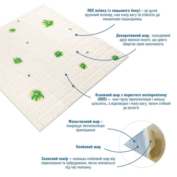 Панель стінова 3D 700х700х4мм зелені квіти (D) SW-00001976 991943962 фото
