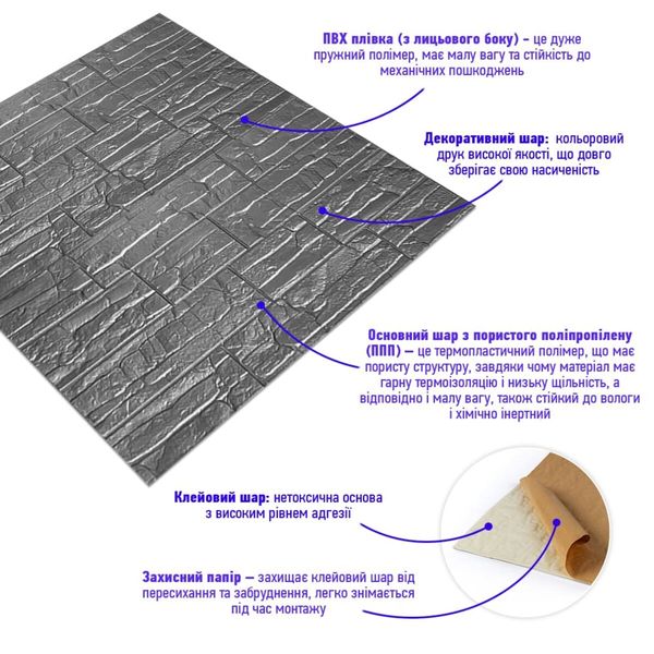 Самоклеюча 3D панель культурний камінь срібло 700x770x5мм (156) SW-00000751 991943179 фото