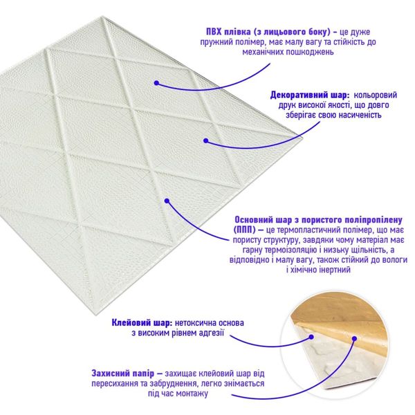 Самоклеющаяся декоративная потолочно-стеновая 3D панель Ромбы под кожу 700x700х6мм (161) SW-00000221 991942848 фото