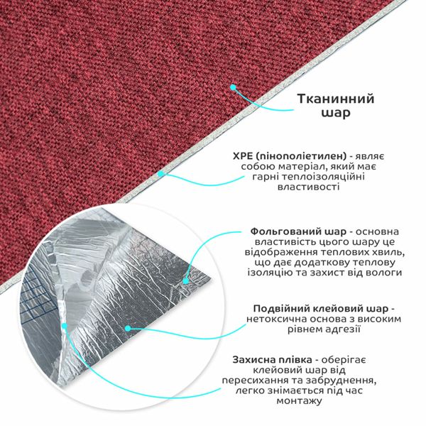 Лляні теплі шпалери на самоклейці бардо меланж 2800*650*2mm (D) SW-00001492 991943605 фото