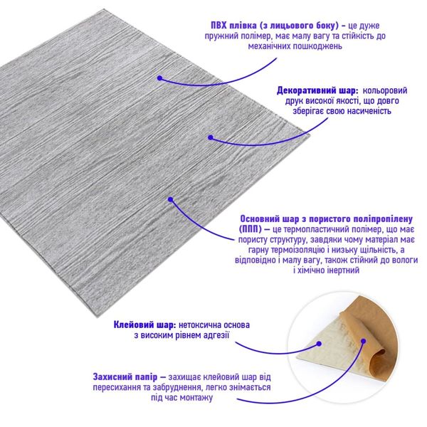 Самоклеюча декоративна 3D панель дерево біле 700х700х6мм (383) SW-00000652 991942853 фото