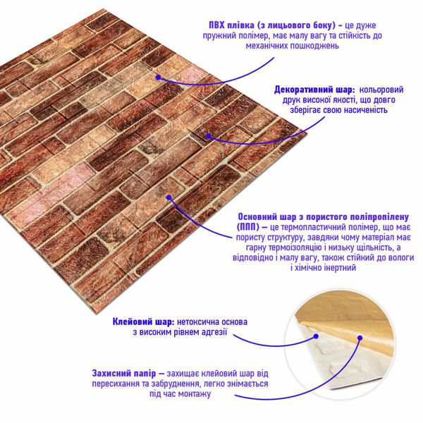 Самоклеюча декоративна 3D панель під коричневу цеглу катеринослав 700х770х5мм (179) SW-00000248 1323513692 фото