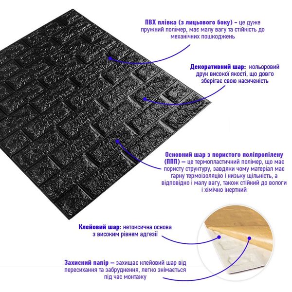 3D панель самоклеющаяся кирпич Черный 700x770x7мм (019-7) SW-00000063 1041415465 фото