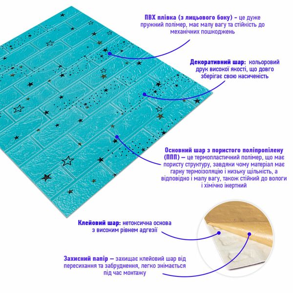 Самоклеюча 3D панель блакитні зірки 700х770х3мм (321) SW-00001342 991943432 фото