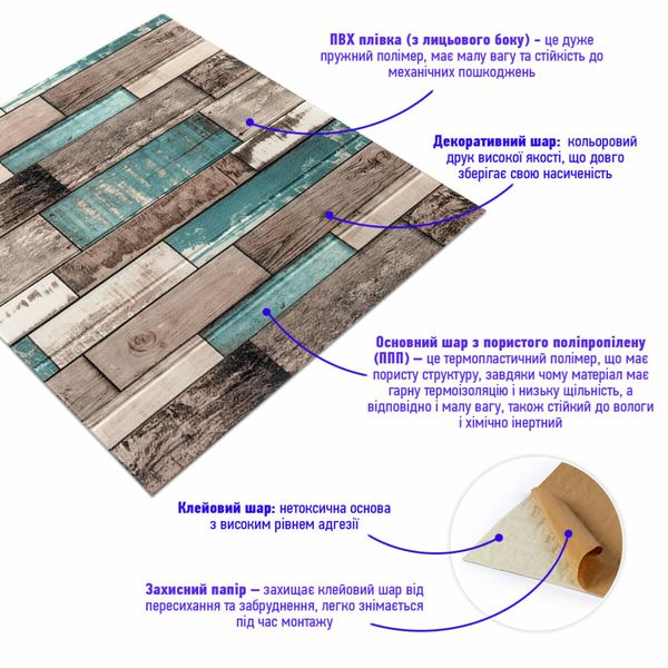 Декоративная 3D панель самоклейка под дерево Синее дерево 700x700x6мм (088) SW-00000275 991941698 фото