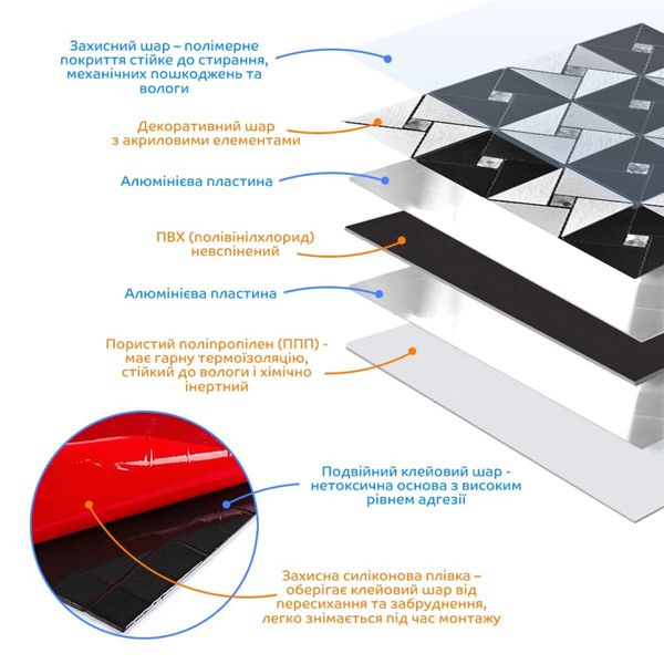 Самоклеюча алюмінієва плитка чорно-срібна зі стразами 300х300х3мм SW-00001773 (D) 991943595 фото