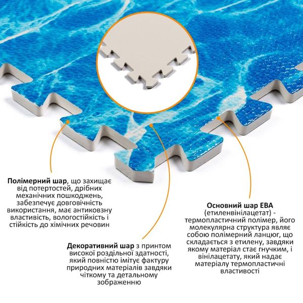 Підлога пазл - модульне підлогове покриття 600x600x10мм океан (МР5) SW-00000141 1294087993 фото