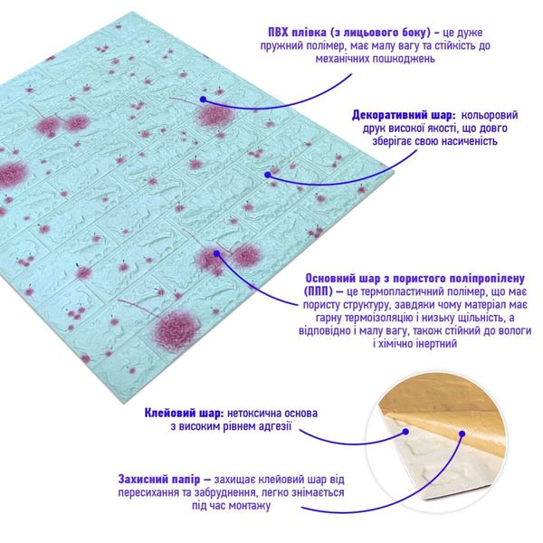 Самоклеюча 3D панель блакитні кульбаби 700х770х4мм (322) SW-00001362 991943433 фото