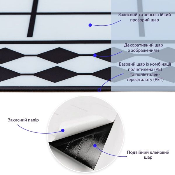 Самоклеюча вінілова плитка 600х600х1,5мм, ціна за 1 шт. (СВП-209) Глянець SW-00000516 991942837 фото