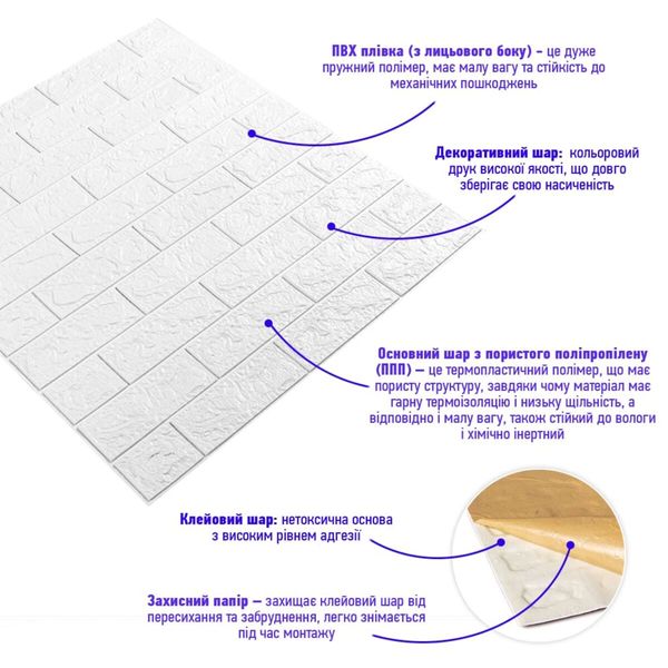 3D панель самоклеюча цегла Білий 700х770х5мм (001-5) SW-00000029 1026215902 фото