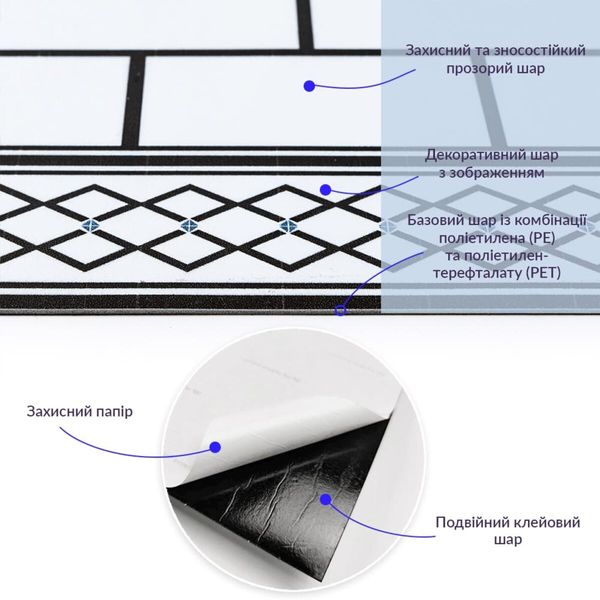 Самоклеюча вінілова плитка 600х600х1,5мм, ціна за 1 шт. (СВП-210) Глянець SW-00000534 991942847 фото