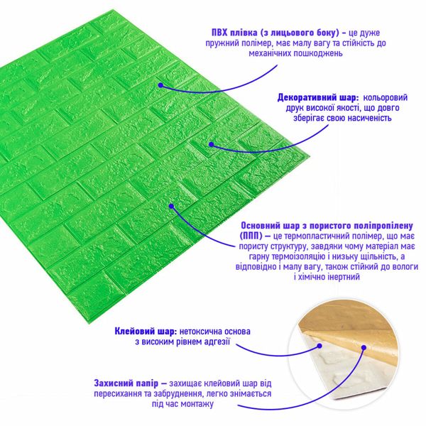 3D панель самоклеющаяся кирпич Зеленый 700x770x5мм (013-5) SW-00000149 1239541955 фото