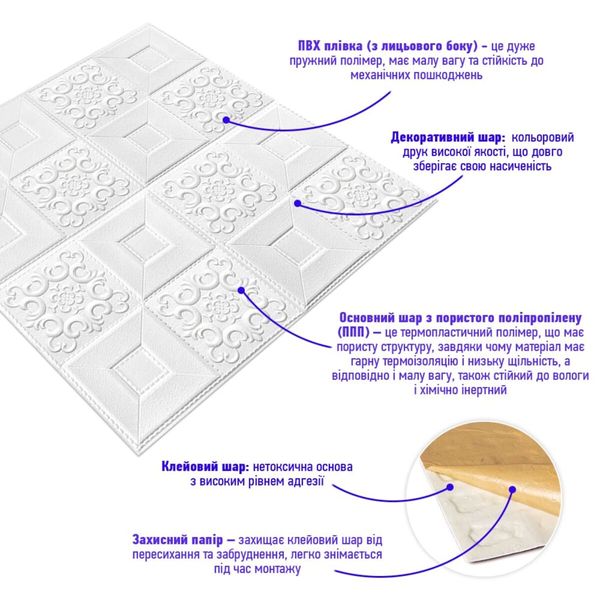 Самоклеюча декоративна настінно-стельова 3D панель фігури 700х700х5мм (114) SW-00000006 1294100154 фото