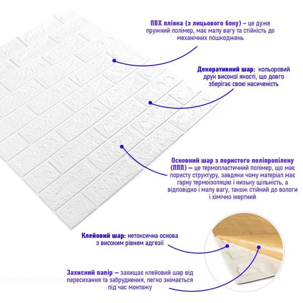 3D панель самоклеюча цегла Білий Матовий 700х770х5мм (001-5M) SW-00000587 991941730 фото
